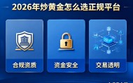 2026年炒黄金怎么选正规平台？看完这份避坑指南你就懂了
