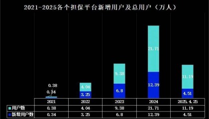 取现换U骗局背后的暗流:解密虚拟货币犯罪中担保平台的隐蔽生态