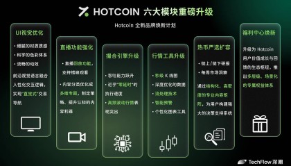 新 Hotcoin，从“工具提供者”到“价值共建者”