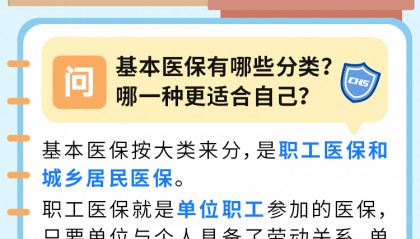 保险保障基金管理办法(保险保障基金管理办法什么时候开始实施)