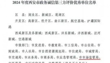 喜报!西安市市场监管局连续三年荣获全市政务诚信第三方评价“优秀单位”
