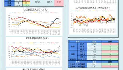 合约交易数据(合约交易量排名)
