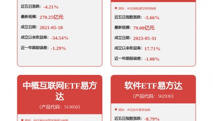 科大讯飞中标：广西农村商业联合银行股份有限公司大模型软件平台采购项目【FW（ZB6）2026062G】中标公告