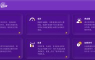 ADFX全能交易平台，一站式投资无忧