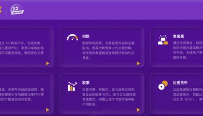 ADFX全能交易平台，一站式投资无忧