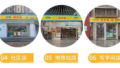 新天地超市：展望新天地超市的未来发展前景