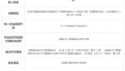 鑫闻界｜违规办理内保外贷业务，友利银行被罚没1485万元