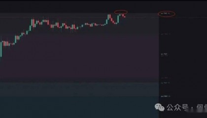 比特币震荡以太坊反转，美国TGA放水山寨币能否迎来春天？