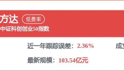 恒生电子中标：上海光大证券资产管理有限公司上交所固收互联网交易平台改造项目的采购结果公告