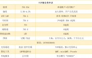 国内哪些量化交易平台可以实盘交易,聚宽和通达信可以免费实盘吗?