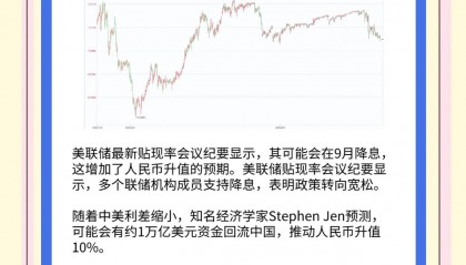 币率兑换(币种兑换计算器)