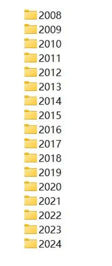 财经新闻文本数据合集(2024年）