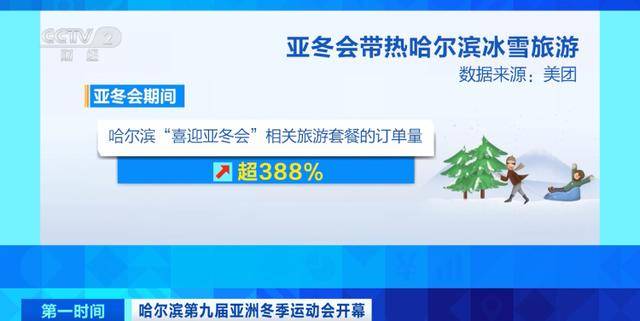 “威海造”闪耀亚冬会！
