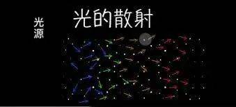 云南“血红太阳”刷屏，网友吵翻！专家分析来了→