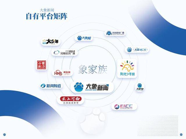 权威不高冷，趣味无爹味！下载大象新闻APP来场指尖碰撞吧