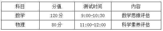 家长速看！事关招生！惠州这两所学校发布公告
