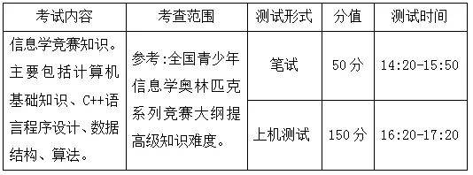 家长速看！事关招生！惠州这两所学校发布公告