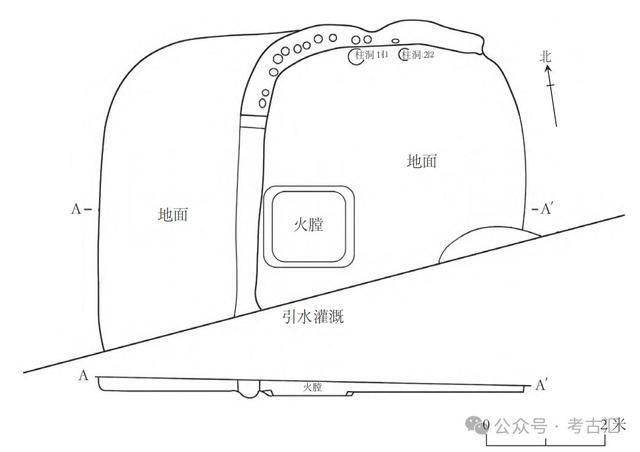 山西考古新发现！玉环，直接证据