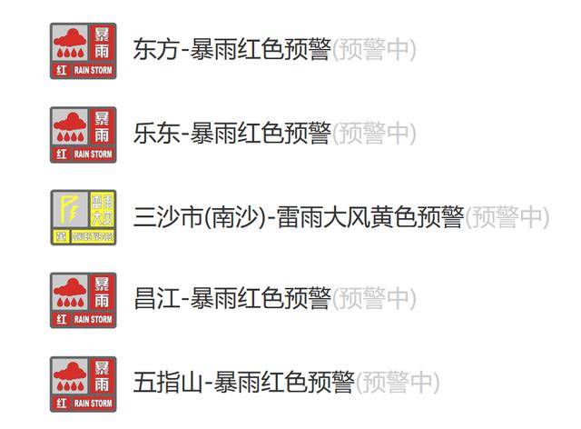 海南四地发布暴雨红色预警！三亚商场、餐饮场所暂停营业
