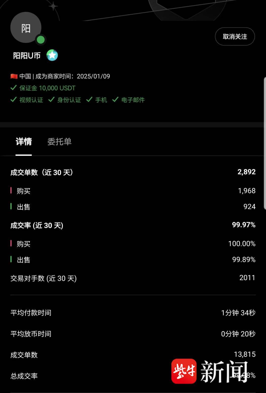 市民遇区块链虚拟货币交易诈骗，南京六合警方侦破并追回19万余元