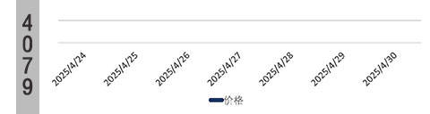 十堰DMF价格「DMF」百度贴吧DMF-DMF批发价格、实时