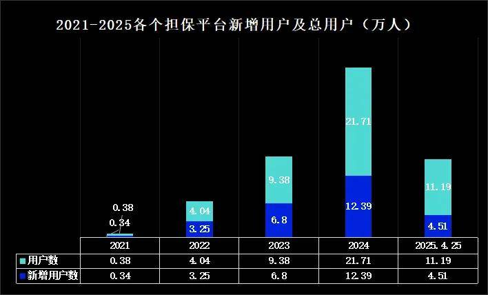 "取现换U"骗局背后的暗流：解密虚拟货币犯罪中担保平台的隐蔽生态
