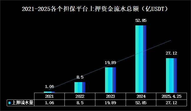 "取现换U"骗局背后的暗流：解密虚拟货币犯罪中担保平台的隐蔽生态
