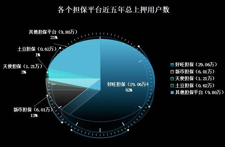 "取现换U"骗局背后的暗流：解密虚拟货币犯罪中担保平台的隐蔽生态
