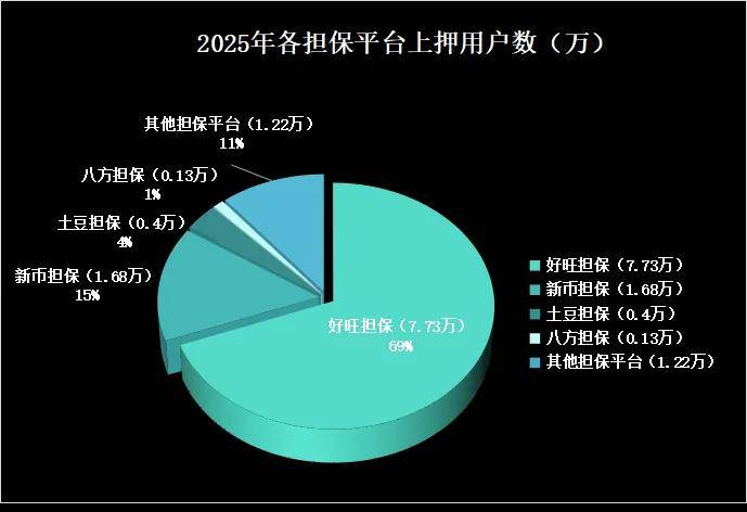 "取现换U"骗局背后的暗流：解密虚拟货币犯罪中担保平台的隐蔽生态