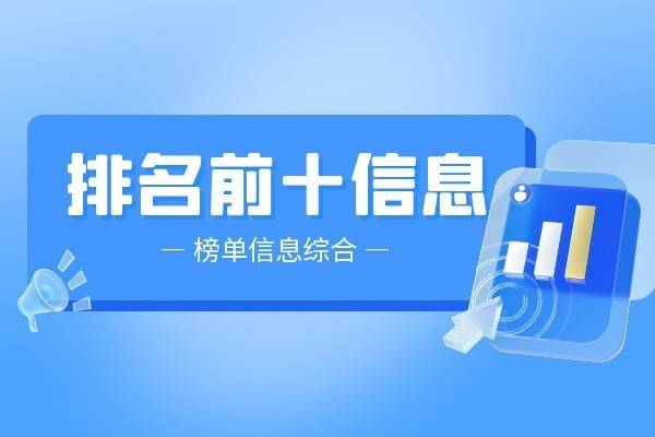 香港十大专业级贵金属交易平台App最新排名（综合榜单）