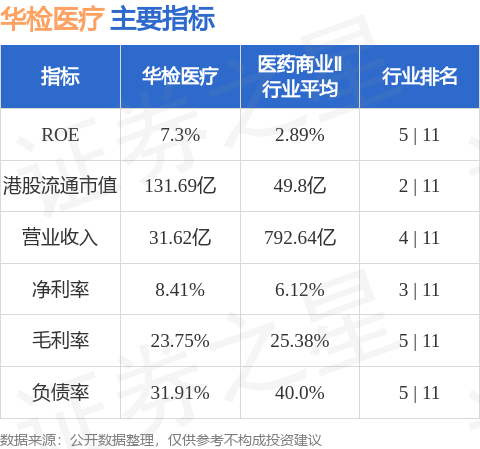 带“主动生币功能”的微策略！华检医疗(01931.HK)引爆以太坊金库革命