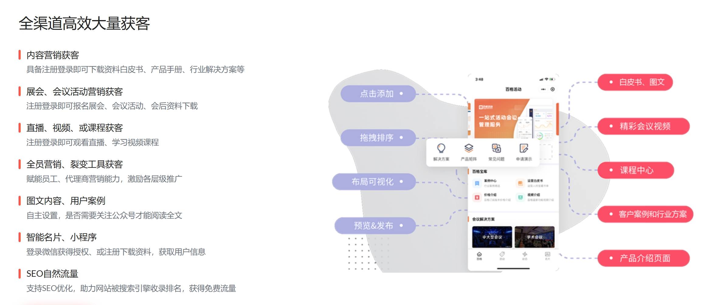 SaaS智能营销云平台评测：MarketUP是B2B企业优先