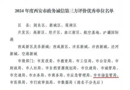 喜报！西安市市场监管局连续三年荣获全市政务诚信第三方评价“优秀单位”