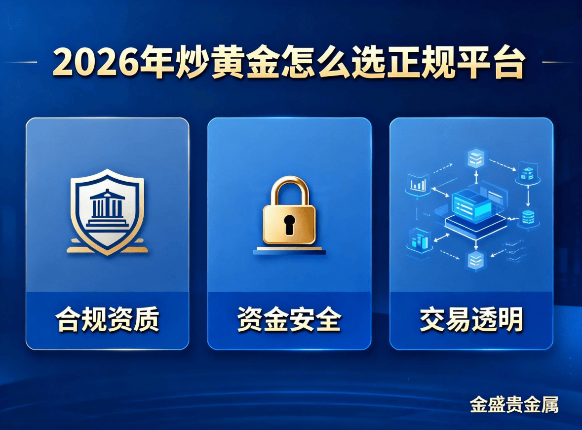 2026年炒黄金怎么选正规平台？看完这份避坑指南你就懂了