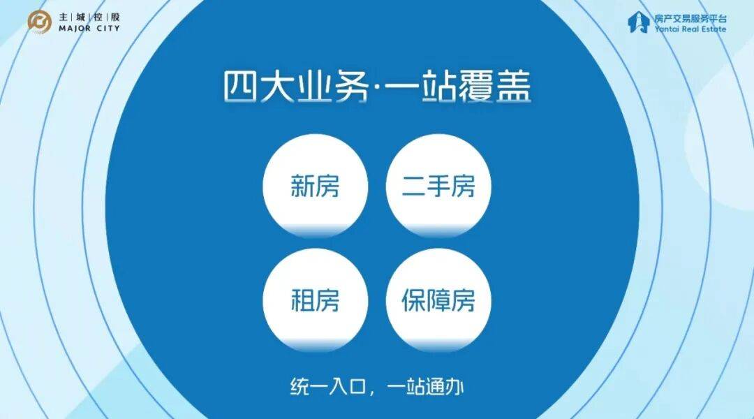 烟台主城房产交易服务平台上线试运行