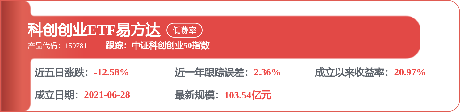 恒生电子中标：上海光大证券资产管理有限公司上交所固收互联网交易平台改造项目的采购结果公告