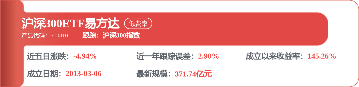 恒生电子中标：上海光大证券资产管理有限公司上交所固收互联网交易平台改造项目的采购结果公告
