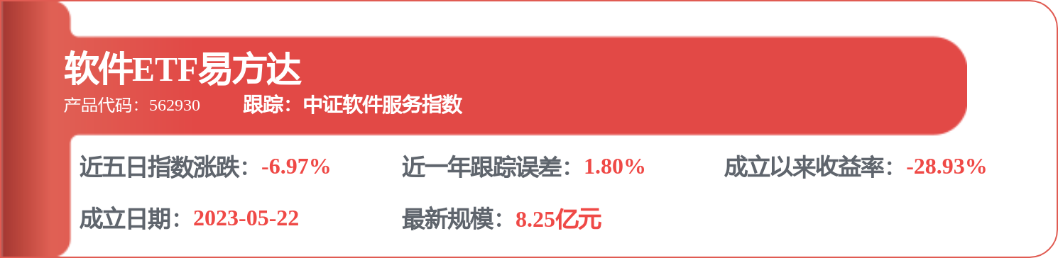 恒生电子中标：苏州信托有限公司关于O45上交所固收迁移互联网交易平台改造的成交公告