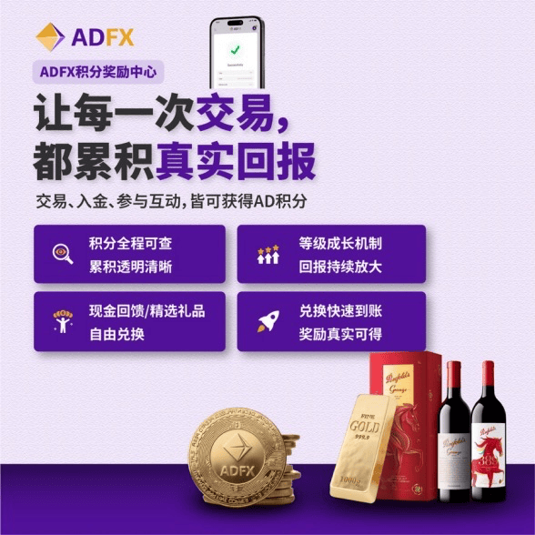 ADFX全能交易平台，一站式投资无忧
