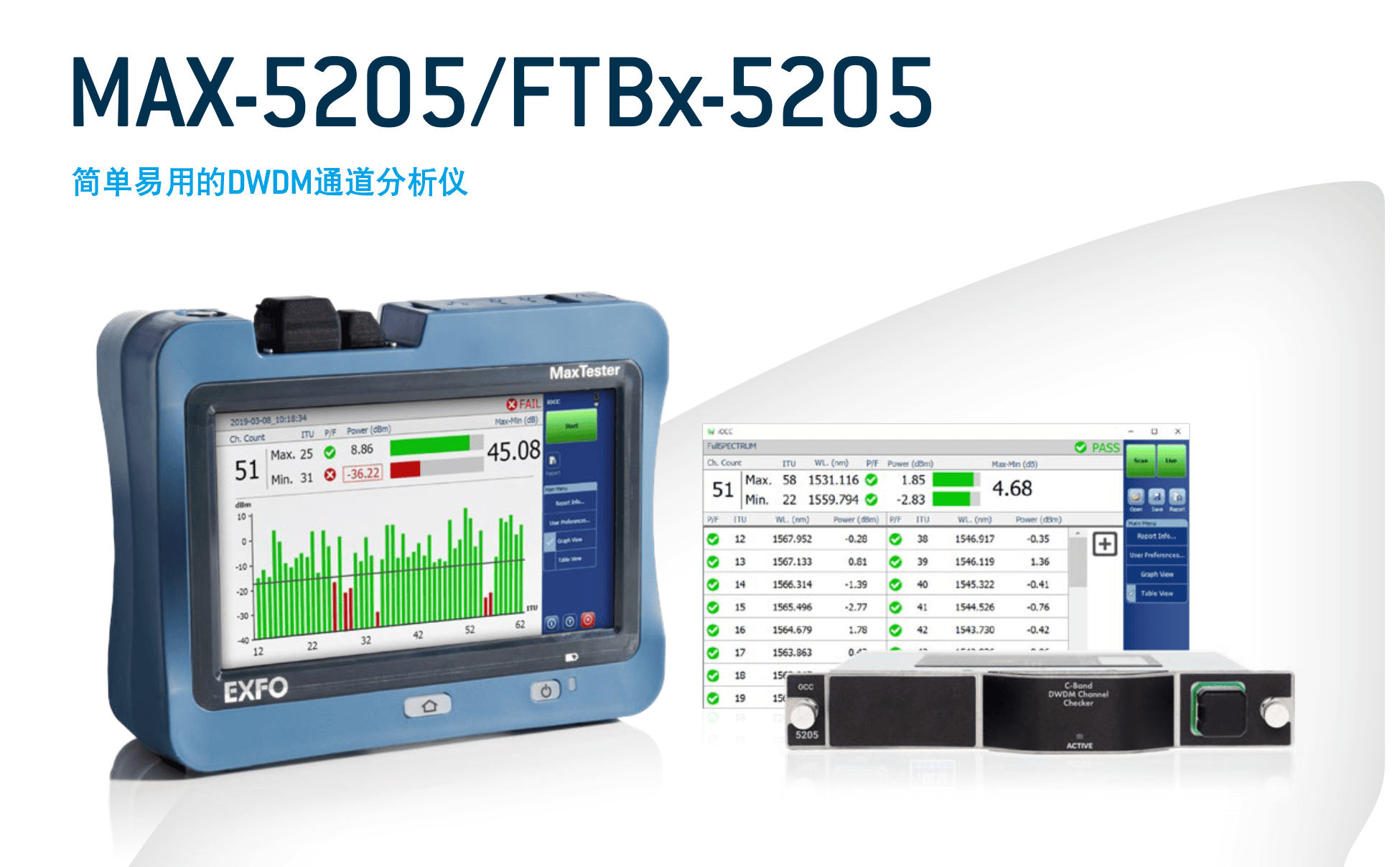 EXFO MAX-5205现场DWDM检测利器，EXFO代理商深圳优峰技术提供全套落地方案
