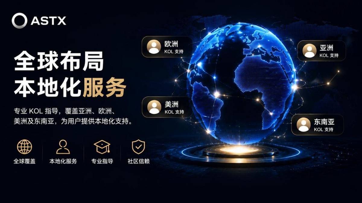 ASTX：连接全球用户的数字资产交易平台，打造专业化、本地化的交易服务体验