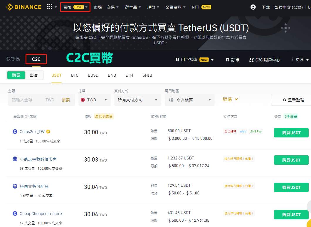 在币网(在币安做合约快进快出会不会被处罚)