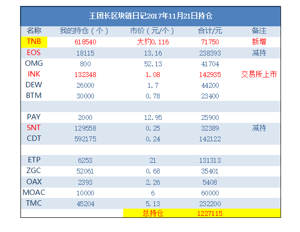 exx交易平台(exfinex交易所) exx交易平台(exfinex交易所)