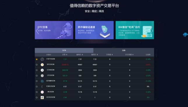 exx交易平台怎么样(exczc交易所正规吗)