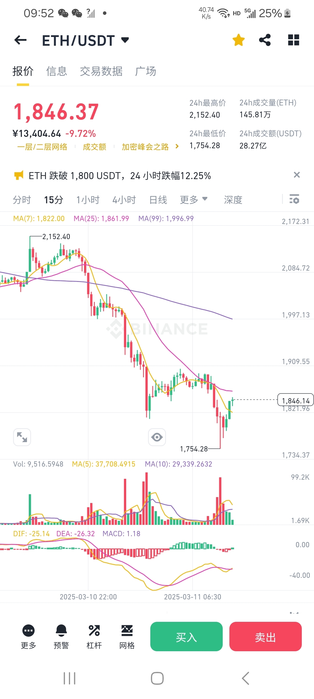 基本币(基本币bac发行价格) 基本币(基本币bac发行价格)