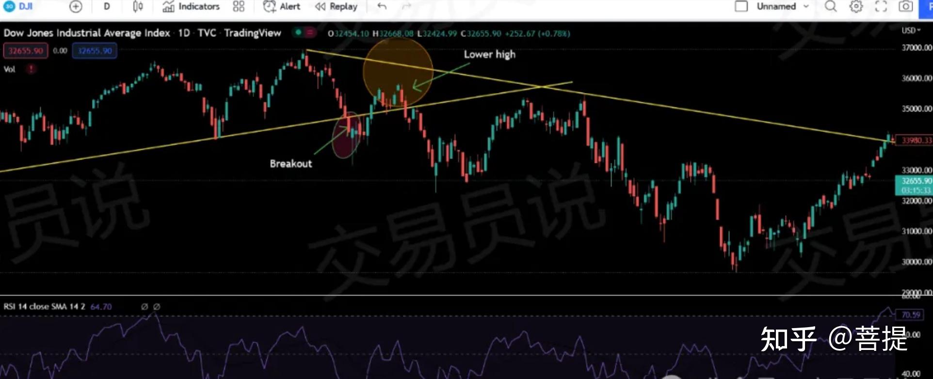 特币(比特币现在多少钱一个) 特币(比特币现在多少钱一个)