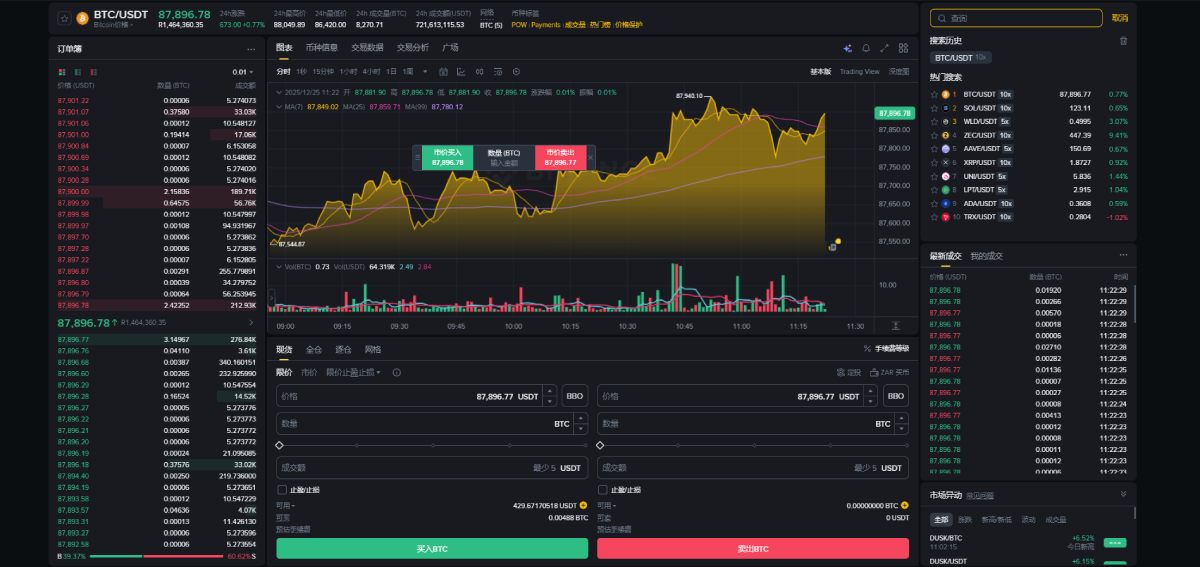 币安交易平台网站的简单介绍 币安交易平台网站的简单介绍